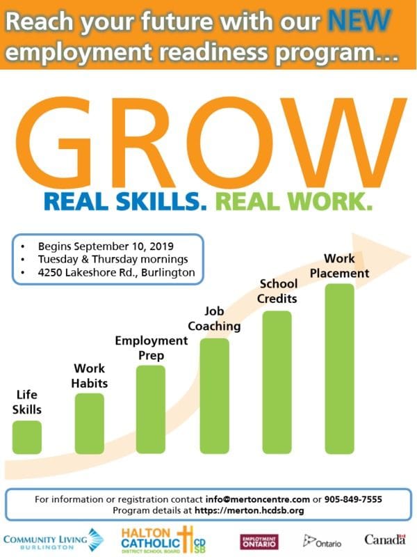 New!!!GROW....Upgrading your literacy and numeracy skills....employment skills New!!!GROW....Upgrading your literacy and numeracy skills....employment skills